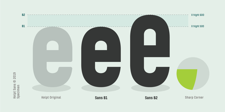 Ejemplo de fuente Kelpt Sans B1 Semi Light Italic